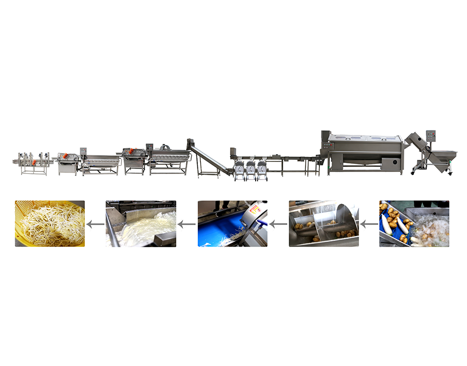 球莖菜加工生產線